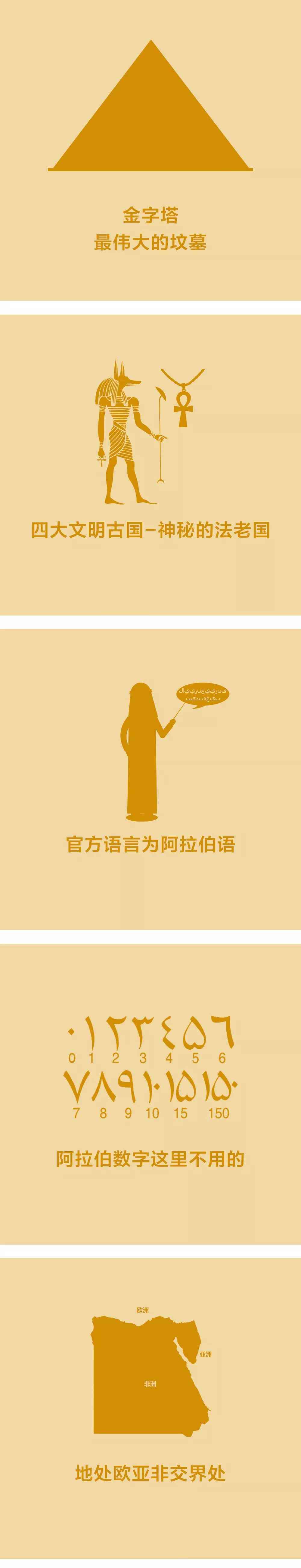 60秒了解世界上最古老的国家之一，不用阿拉伯数字，周日不休息，猜出来游小侠陪你去